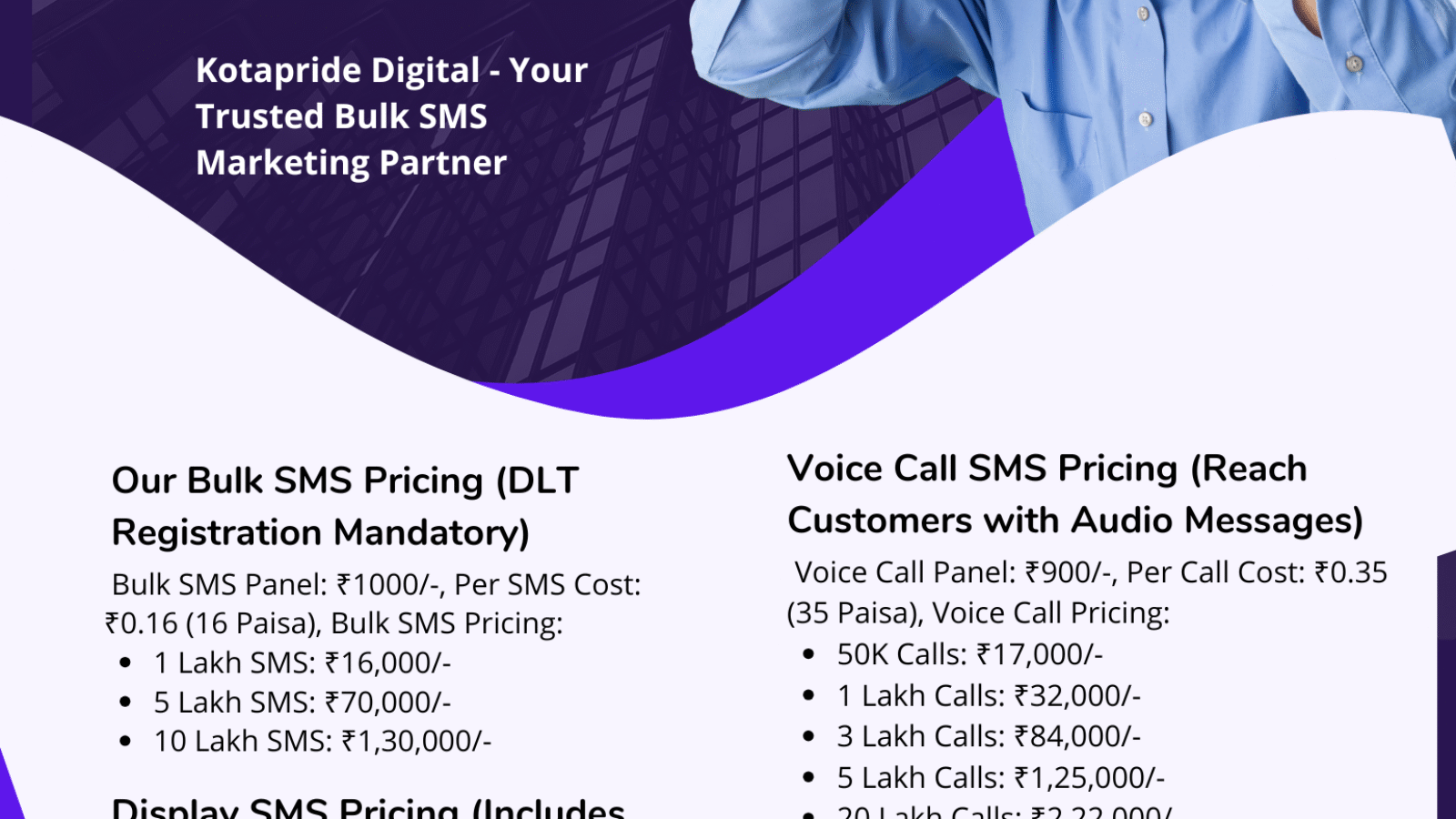 Bulk SMS Marketing Services